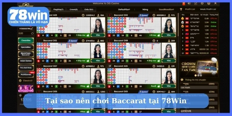 Baccarat 78Win có gì đặc biệt?