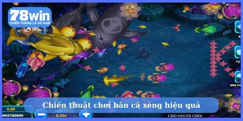 Chiến thuật bất bại để thắng cược